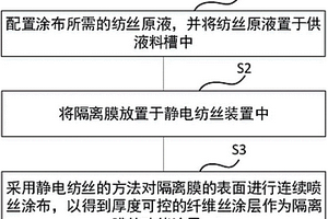 鋰電池隔離膜的涂布系統及涂布方法