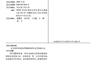 多功能核殼結構藥物載體材料及其制備方法