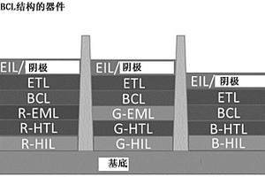 形成電子器件的有機元件的方法