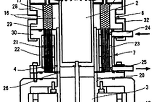 斯特林發動機