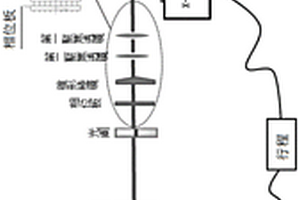 基于飛秒激光的纖維增強樹脂基復合材料精密加工方法