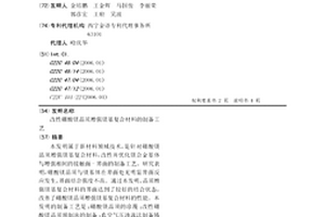 改性硼酸鎂晶須增強鎂基復合材料的制備工藝