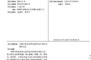 生物可吸收內固定器件復合材料及制備方法