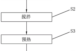 尼龍復合材料及具有該尼龍復合材料的電池密封圈