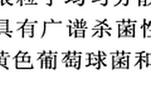 納米銀粒子均勻分散于聚合物基體中的抗菌復合材料的制備方法