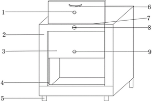 室內用高強度環保復合材料箱體