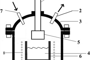 碳基耗散防熱復合材料的制備方法