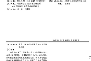 氮化二鉻-氧化鋁復合材料及其制備方法