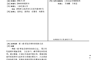 碳-碳/鋁復合材料的制備方法