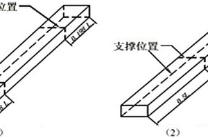 多層復合材料結構力學參數聲學檢測方法