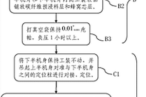 復合材料整體共固化機身及加工方法