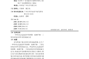 形狀記憶液晶環氧樹脂-玻璃纖維-二氧化硅復合材料及其制備方法