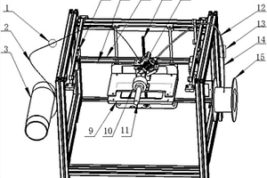 連續纖維增強復合材料回轉式3D打印機