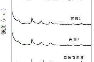 蒙脫石基光催化復合材料及其制備方法