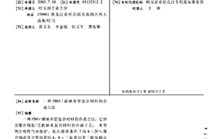 PBO/碳納米管復合材料的合成方法