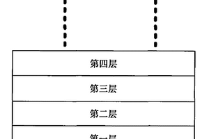 密度梯度變化的AL-W復合材料及其制備方法