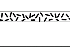 提高復合材料鎳鍍層結合強度的方法