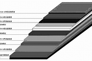 納米纖維重防腐復合材料及在濕法脫硫混凝土煙囪中的應用