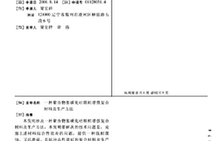 聚合物基碳化硅顆粒增強復合材料及生產方法