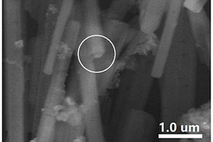 管狀g-C<Sub>3</Sub>N<Sub>4</Sub>/CuS/Cu<Sub>2</Sub>S納米復合材料及其制備方法和應用