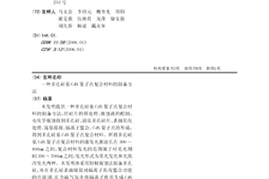 多孔硅基CdS量子點復合材料的制備方法