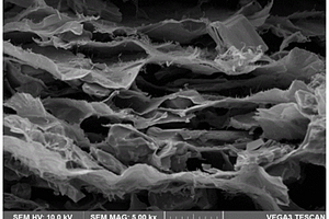 Ti<sub>2</sub>C<sub>3</sub>/對位芳綸納米纖維電磁屏蔽復合材料及其制備方法