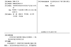 利用原位接枝聚合制備天然橡膠-二氧化硅納米復合材料的方法