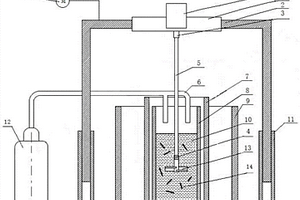 正多邊形坩堝制備碳纖維鋁基復合材料的裝置及方法