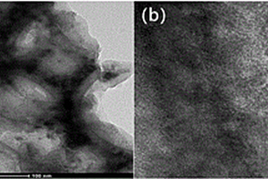 TiO<Sub>2</Sub>/MoS<Sub>2</Sub>核殼結構三維光子晶體復合材料及其制備方法