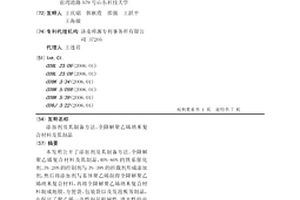 添加剂及其制备方法、全降解聚乙烯纳米复合材料及其制品