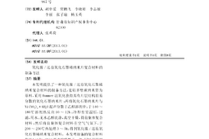 氧化鎳/還原氧化石墨烯納米片復合材料的制備方法