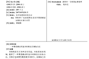 聚乳酸改性复合材料及其制备方法