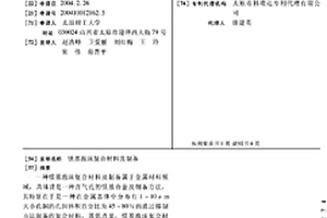 鎂基泡沫復合材料及制備