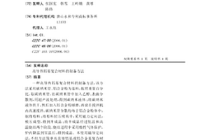 高導熱鋁基復合材料的制備方法