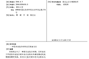 鎂合金復合材料及其制備方法