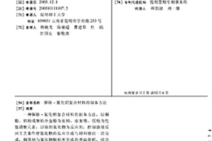 銅鉻-氮化鋁復合材料的制備方法