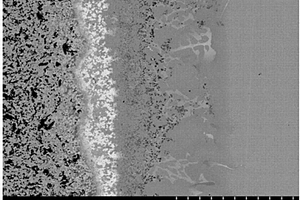 釬焊非氧化物陶瓷及其復合材料的高熵釬料及其制備方法