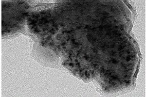 Co<sub>9</sub>S<sub>8</sub>/硫氮共摻碳復合材料及其制備方法