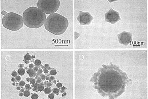 MOF?199包裹的普魯士藍復合材料的制備方法