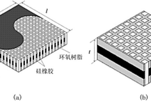基于改進聚合物相的1?3型壓電復合材料及其制備方法