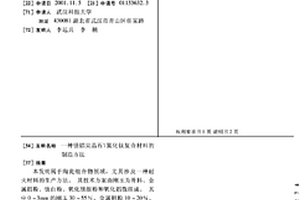 鎂鋁尖晶石氮化鈦復合材料的制造方法