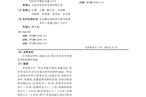 尼龍復合材料、制備方法、其應用及該尼龍復合材料的塑料制品