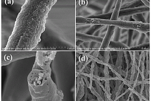 多孔NiFe<Sub>2</Sub>O<Sub>4</Sub>/C@S納米纖維復合材料及其制備方法與應用