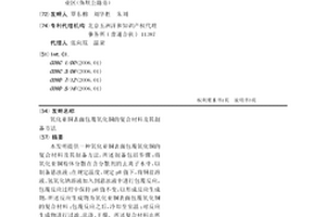 氧化亞銅表面包覆氧化銅的復合材料及其制備方法
