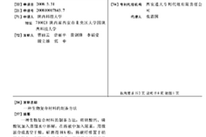 生物復合材料的制備方法