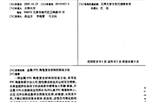 金屬/PTC陶瓷復合材料的制備方法