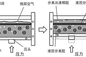 液固分離技術制備金剛石/鋁復合材料的方法