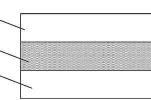 異質多層防隔熱復合材料預制體結構及成形工藝