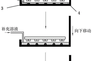基于納米粒子三維微納結構化排布的復合材料制造方法