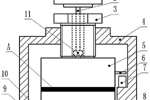 樹脂礦物復合材料結合部動剛度和阻尼測量裝置及方法